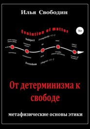 бесплатно читать книгу От детерминизма к свободе: метафизические основы этики автора Илья Свободин