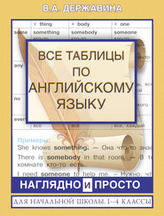 бесплатно читать книгу Все таблицы по английскому языку для начальной школы. 1–4 классы автора Виктория Державина