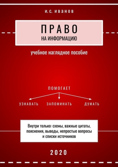 Право на информацию. Учебное наглядное пособие