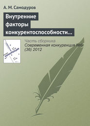 бесплатно читать книгу Внутренние факторы конкурентоспособности телекоммуникационной организации автора А. Самодуров