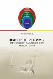бесплатно читать книгу Правовые режимы: отечественная и альтернативная модели теории автора Алексей Третьяков