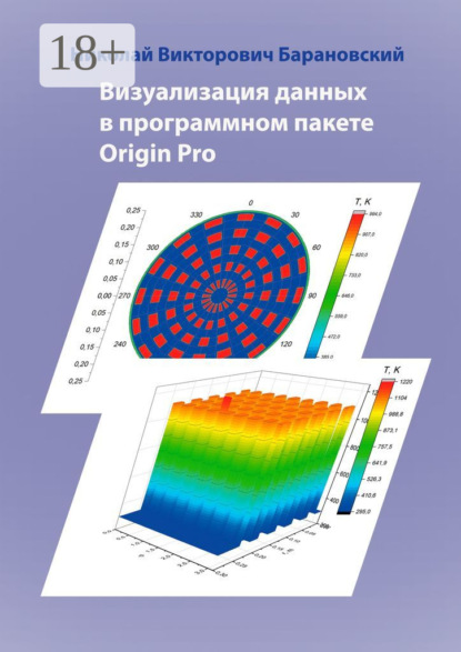 Визуализация данных в программном пакете Origin Pro