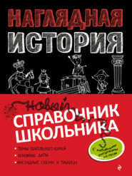 бесплатно читать книгу Наглядная история автора Сергей Кужель