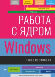 бесплатно читать книгу Работа с ядром Windows (pdf + epub) автора Павел Йосифович
