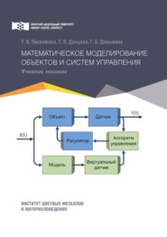 бесплатно читать книгу Математическое моделирование объектов и систем управления автора Татьяна Пискажова