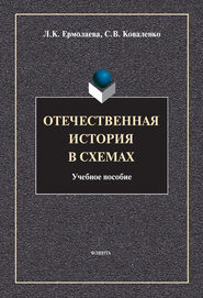 бесплатно читать книгу Отечественная история в схемах автора Сергей Коваленко