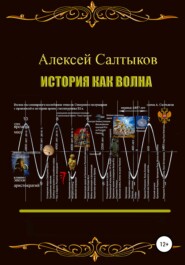 бесплатно читать книгу История как волна автора Алексей Салтыков