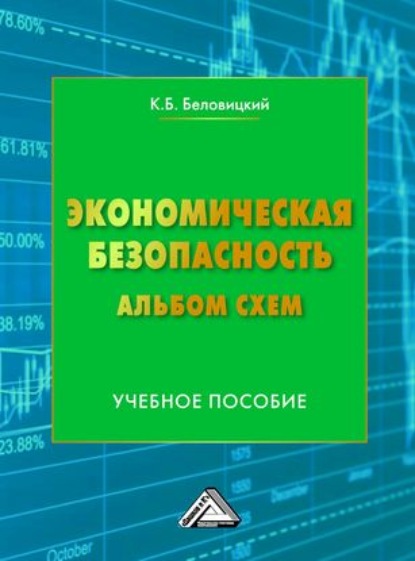 Экономическая безопасность. Альбом схем