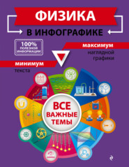 бесплатно читать книгу Физика в инфографике автора Светлана Вахнина