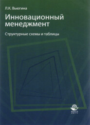 бесплатно читать книгу Инновационный менеджмент автора Любовь Вьюгина