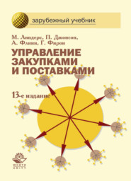 бесплатно читать книгу Управление закупками и поставками автора Литагент Юниди-Дана