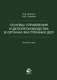 бесплатно читать книгу Основы управления и делопроизводства в органах внутренних дел. Альбом схем автора Литагент Юниди-Дана