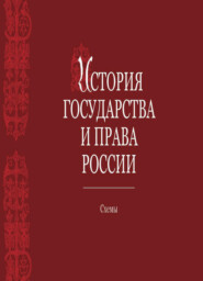 бесплатно читать книгу История государства и права России. Альбом схем автора Литагент Юниди-Дана