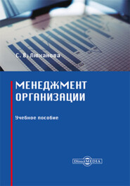 бесплатно читать книгу Менеджмент организации автора Светлана Люханова