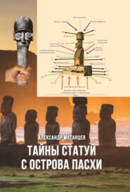 бесплатно читать книгу Тайны статуй с острова Пасхи автора Александр Матанцев
