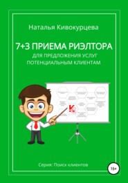 бесплатно читать книгу 7+3 приема риэлтора для предложения услуг потенциальным клиентам автора Наталья Кивокурцева