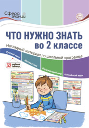 бесплатно читать книгу Что нужно знать в 2 классе: наглядный материал по школьной программе автора Т. Цветкова