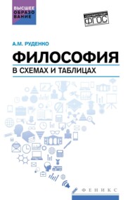 бесплатно читать книгу Философия в схемах и таблицах. Учебное пособие автора Андрей Руденко