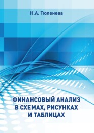 бесплатно читать книгу Финансовый анализ в схемах, рисунках и таблицах автора Наталия Тюленева