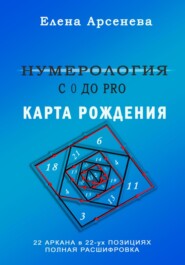 бесплатно читать книгу Нумерология с 0 до PRO. Карта рождения автора Елена Арсенева