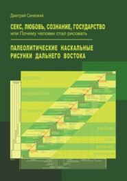 бесплатно читать книгу Секс, любовь, сознание, государство, или Почему человек стал рисовать. Палеолитические наскальные рисунки Дальнего Востока автора Дмитрий Синеокий