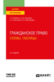 бесплатно читать книгу Гражданское право. Схемы, таблицы 3-е изд., пер. и доп. Учебное пособие для вузов автора Александр Зинченко