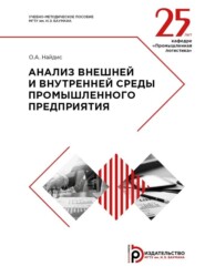 бесплатно читать книгу Анализ внешней и внутренней среды промышленного предприятия автора О. Найдис