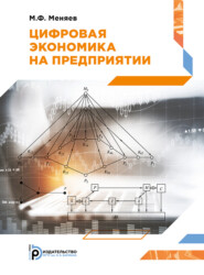 бесплатно читать книгу Цифровая экономика на предприятии автора Михаил Меняев