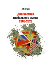 бесплатно читать книгу Диагностика глобального рынка 2000-2020 автора В. Литуев