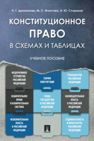 бесплатно читать книгу Конституционное право в схемах и таблицах автора Наталья Деменкова