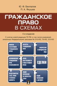 бесплатно читать книгу Гражданское право в схемах автора Ю. Беспалов