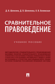бесплатно читать книгу Сравнительное правоведение автора О. Белянская