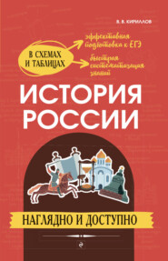 бесплатно читать книгу История России. Наглядно и доступно автора Виктор Кириллов