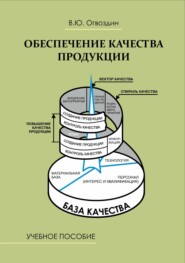 бесплатно читать книгу Обеспечение качества продукции автора Виталий Огвоздин