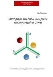 бесплатно читать книгу Методики анализа имиджей организаций и стран автора Андрей Мозолин