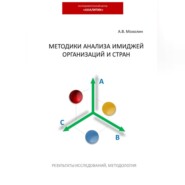 бесплатно читать книгу Методики анализа имиджей организаций и стран автора Андрей Мозолин