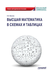 бесплатно читать книгу Высшая математика в схемах и таблицах автора Ольга Иванова