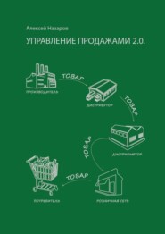 бесплатно читать книгу Управление продажами 2.0. А на самом деле управление покупками автора Алексей Назаров