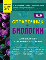 бесплатно читать книгу Справочник по биологии для 5-9 классов автора Дмитрий Соловков