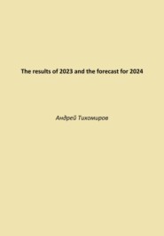 бесплатно читать книгу The results of 2023 and the forecast for 2024 автора Андрей Тихомиров