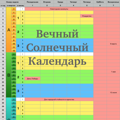 бесплатно читать книгу Вечный солнечный календарь автора Михаил Кушнир