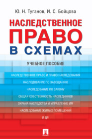 бесплатно читать книгу Наследственное право в схемах автора И. Бойцова