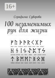 бесплатно читать книгу 100 незаменимых рун для жизни автора Серафима Суворова