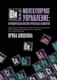 бесплатно читать книгу Молекулярное управление: периодическая система проектных элементов. Свод инструментов проектного управления для создания гибридного подхода на предприятиях автора Ирина Шишкина