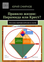 бесплатно читать книгу Правило жизни: Пирамида или Крест? Русское мировоззрение в 2D/4D автора Юрий Смирнов