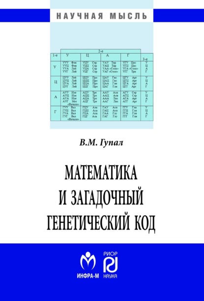 бесплатно читать книгу Математика и загадочный генетический код автора Виталий Гупал