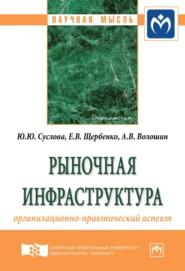 бесплатно читать книгу Рыночная инфраструктура: организационно-практический аспект автора Ева Щербенко