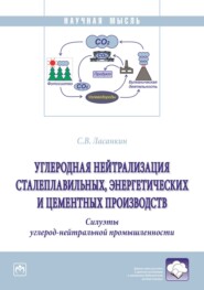 бесплатно читать книгу Углеродная нейтрализация сталеплавильных, энергетических и цементных производств. Силуэты углерод-нейтральной промышленности. автора Сергей Ласанкин