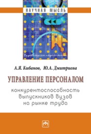 бесплатно читать книгу Управление персоналом: конкурентоспособность выпускников вузов на рынке труда автора Юлия Дмитриева