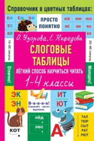 бесплатно читать книгу Слоговые таблицы. Лёгкий способ научиться читать. 1–4 классы автора Елена Нефёдова